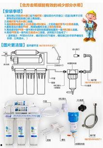 超滤净水器安装视频,轻松掌握家庭净水新技能